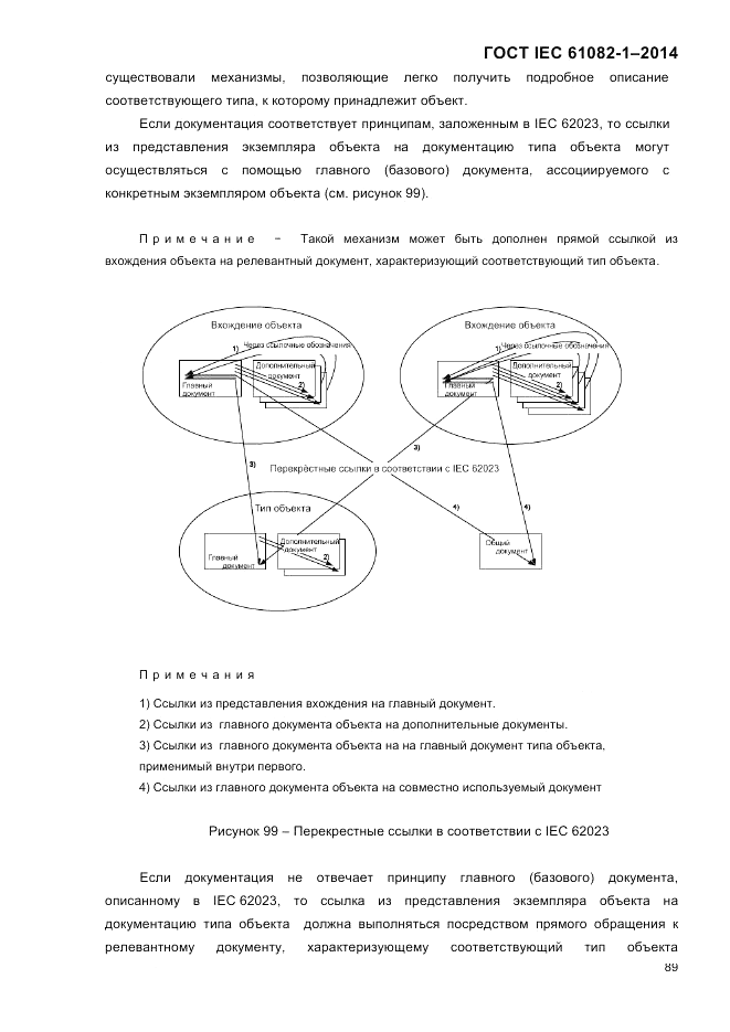 ГОСТ IEC 61082-1-2014, страница 95