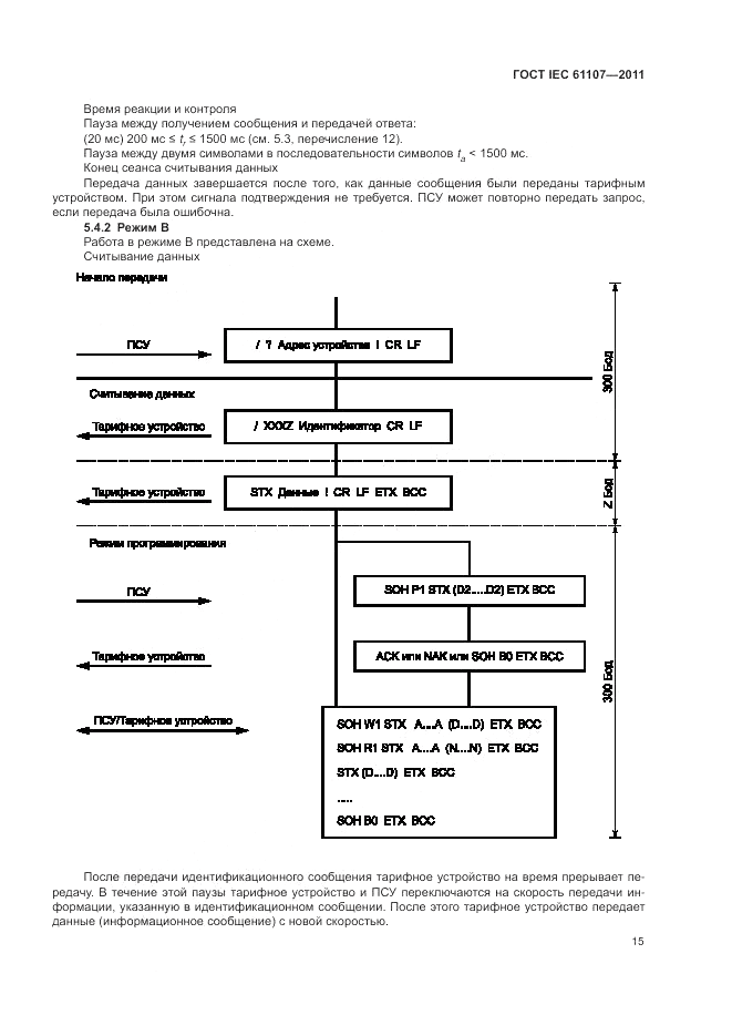 ГОСТ IEC 61107-2011, страница 19