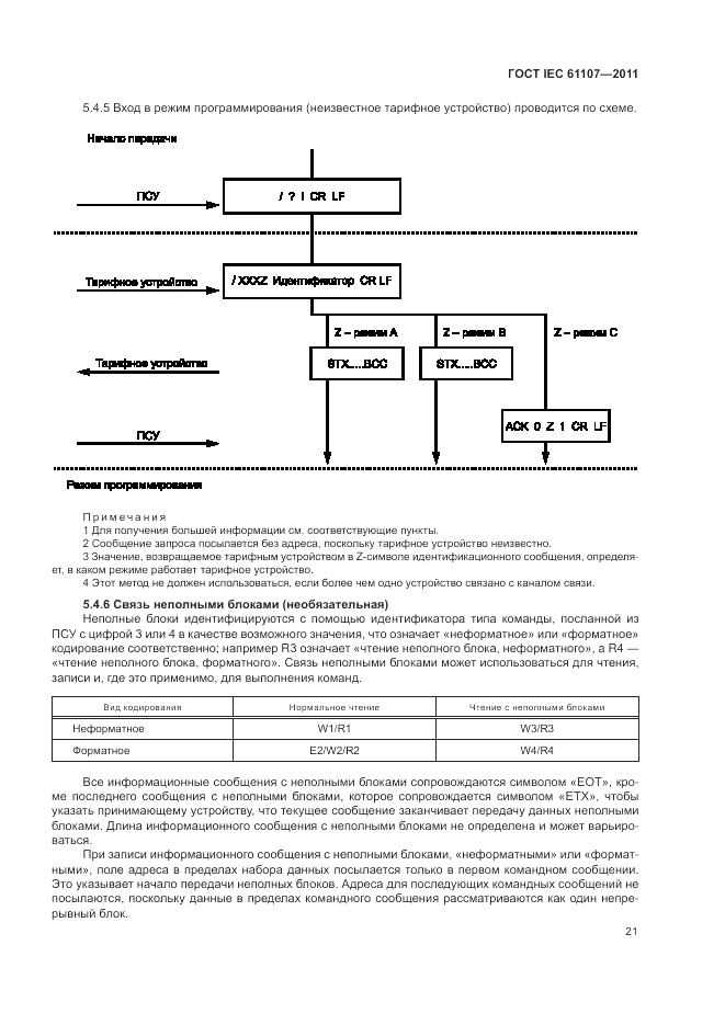ГОСТ IEC 61107-2011, страница 25