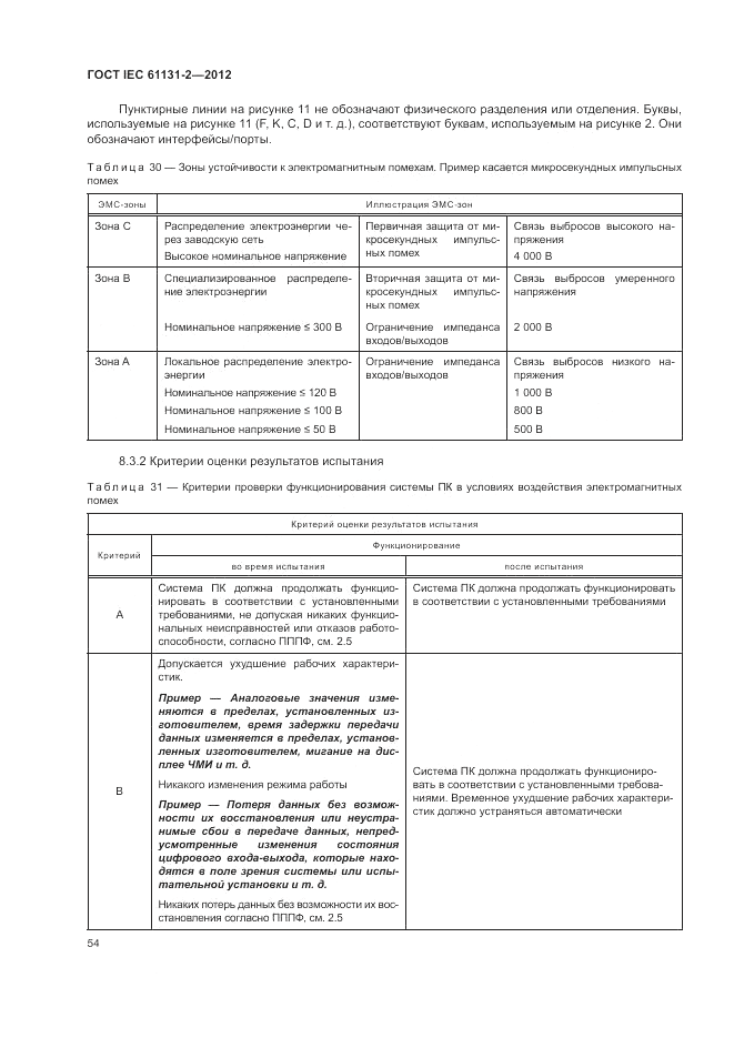 ГОСТ IEC 61131-2-2012, страница 58