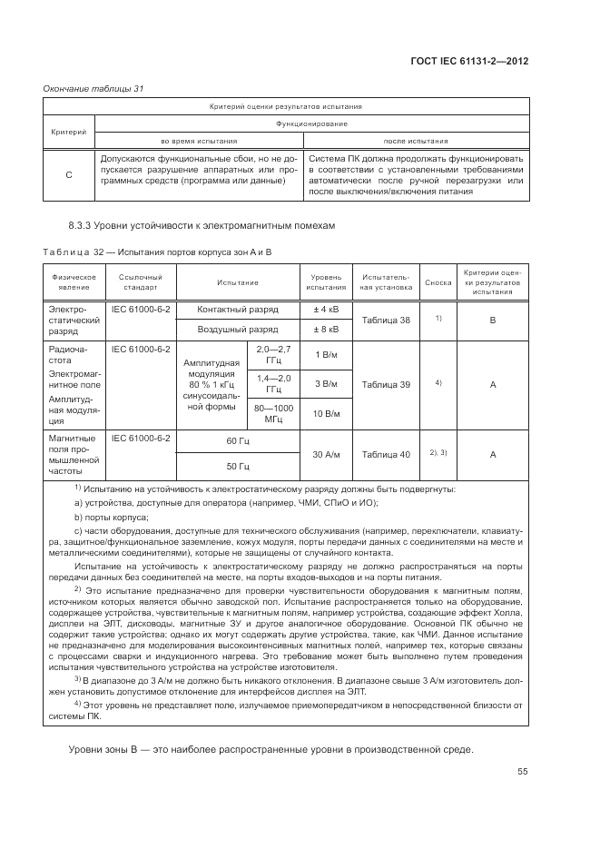 ГОСТ IEC 61131-2-2012, страница 59