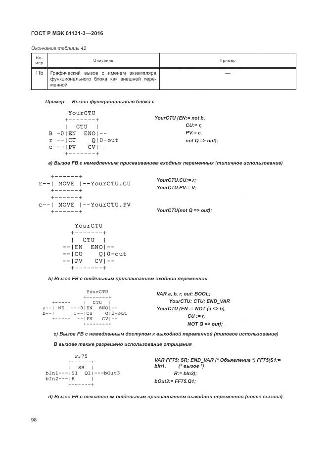 ГОСТ Р МЭК 61131-3-2016, страница 102