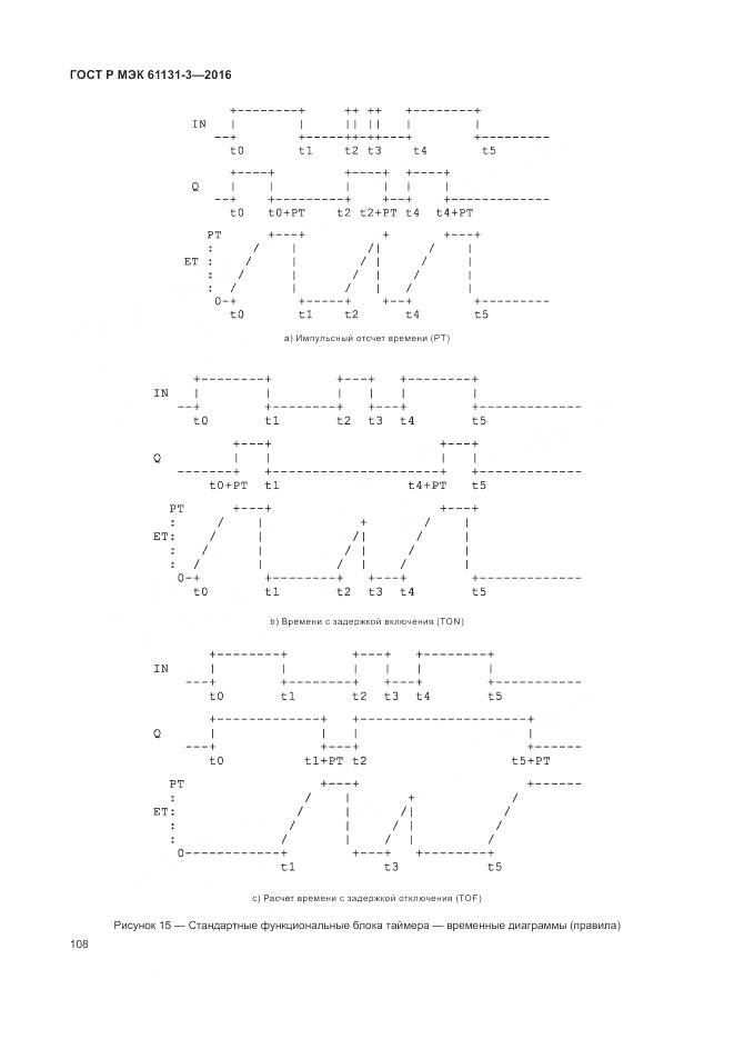 ГОСТ Р МЭК 61131-3-2016, страница 112