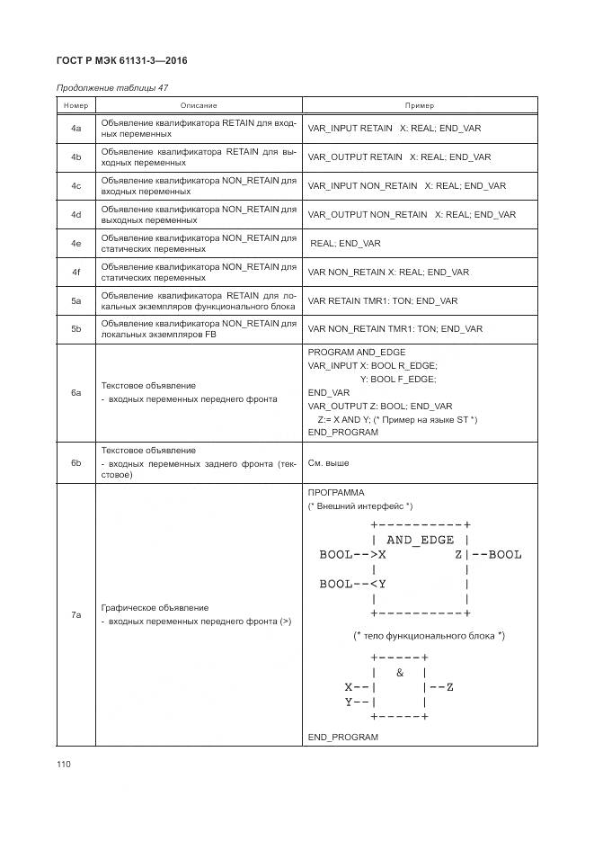 ГОСТ Р МЭК 61131-3-2016, страница 114