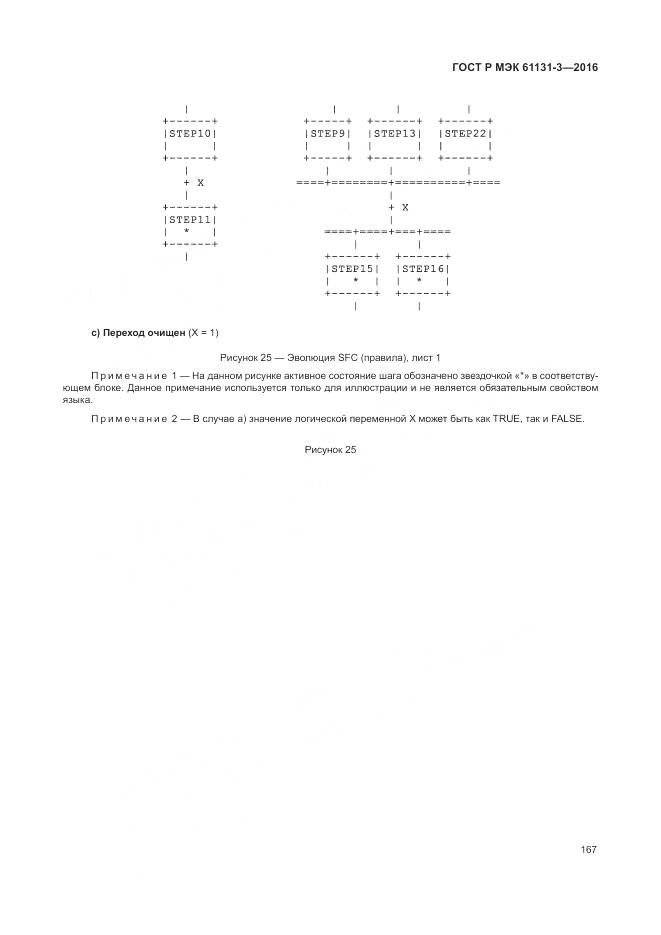 ГОСТ Р МЭК 61131-3-2016, страница 171