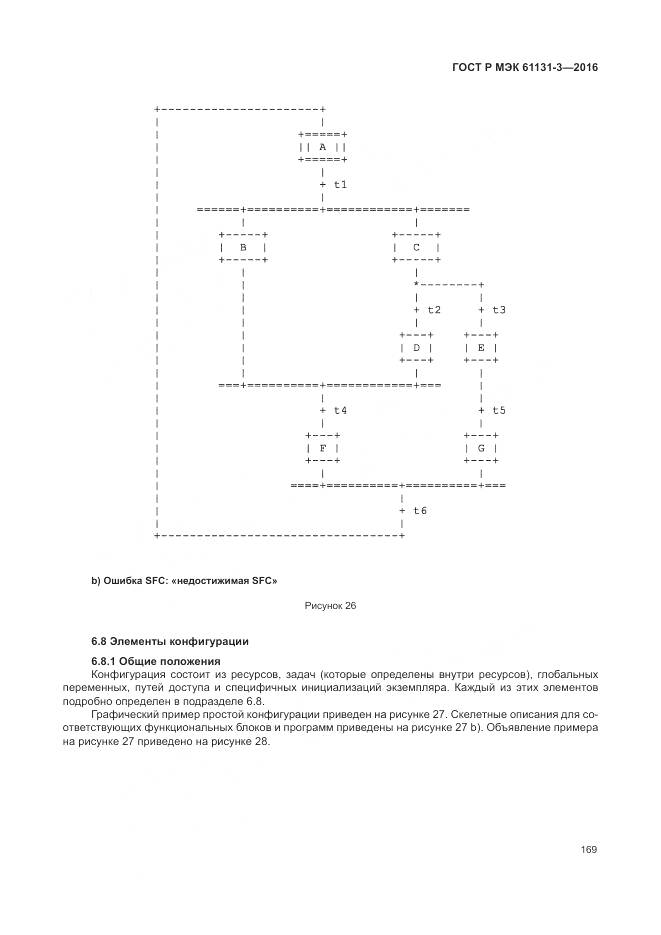 ГОСТ Р МЭК 61131-3-2016, страница 173