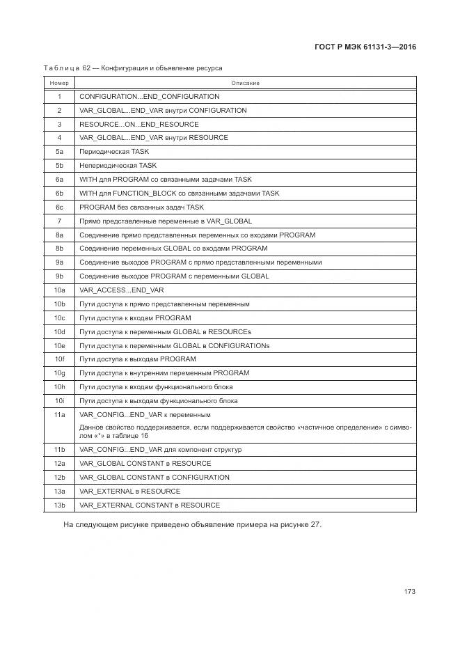 ГОСТ Р МЭК 61131-3-2016, страница 177