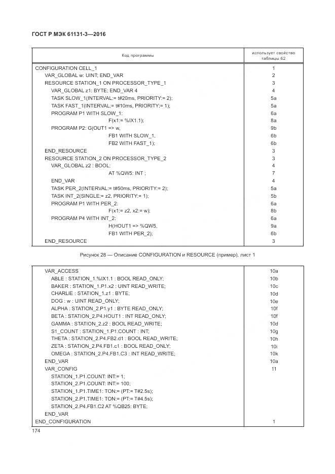 ГОСТ Р МЭК 61131-3-2016, страница 178
