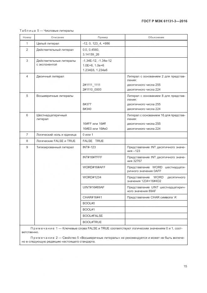 ГОСТ Р МЭК 61131-3-2016, страница 19