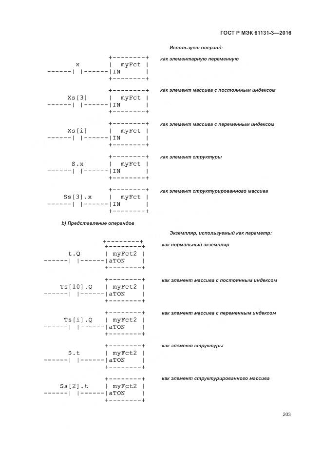 ГОСТ Р МЭК 61131-3-2016, страница 207