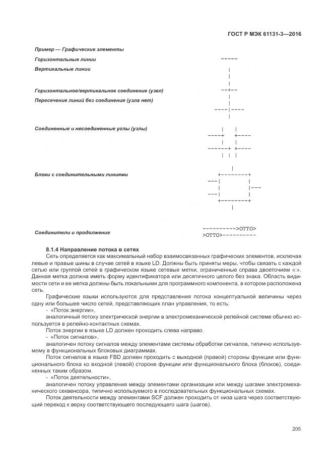 ГОСТ Р МЭК 61131-3-2016, страница 209