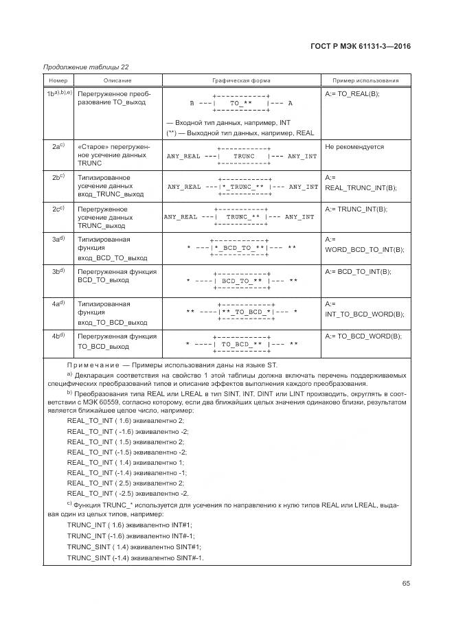 ГОСТ Р МЭК 61131-3-2016, страница 69