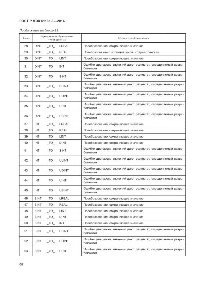 ГОСТ Р МЭК 61131-3-2016, страница 72