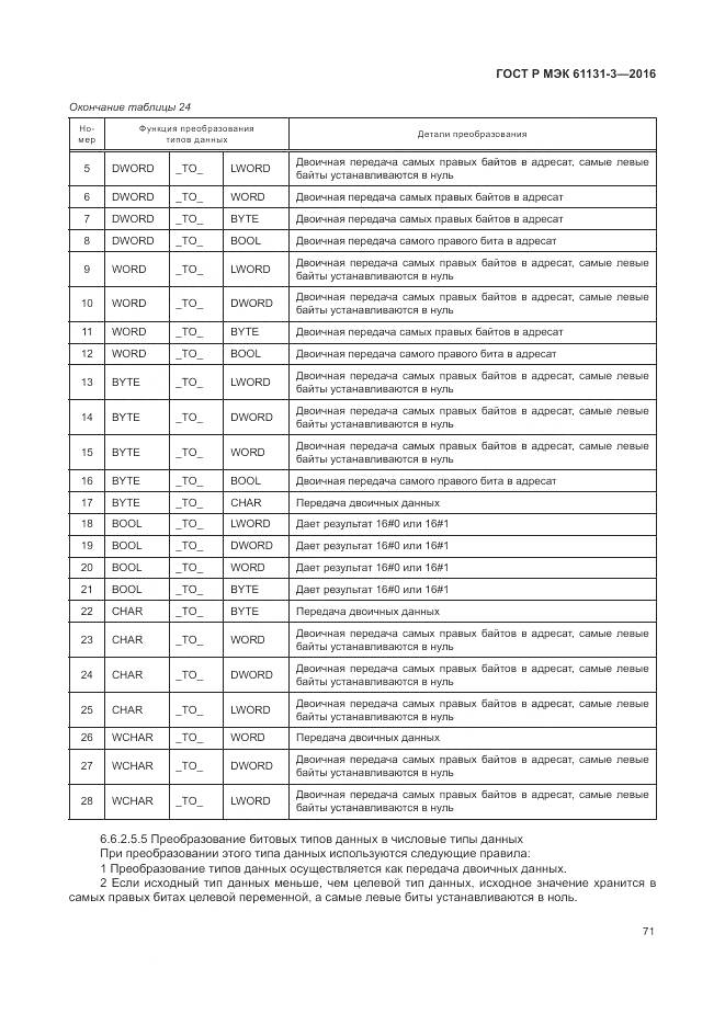 ГОСТ Р МЭК 61131-3-2016, страница 75