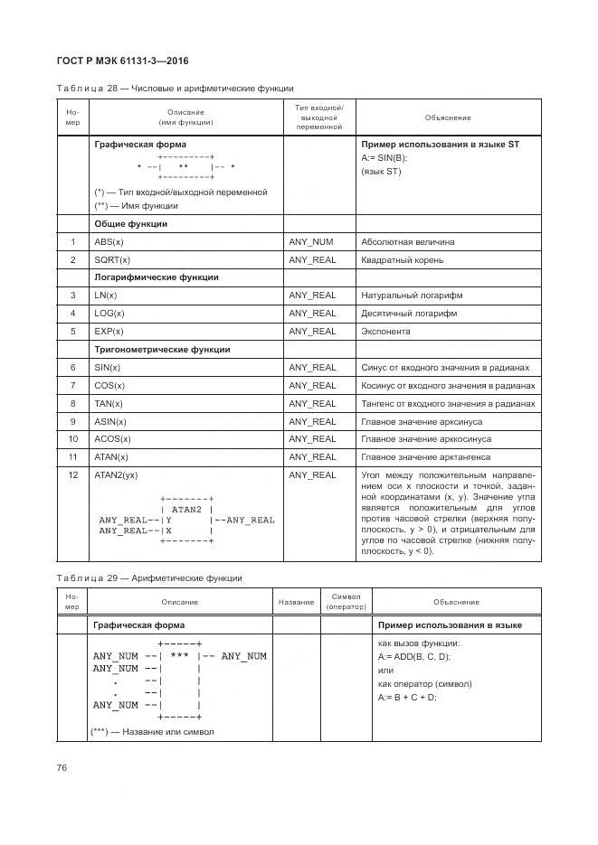 ГОСТ Р МЭК 61131-3-2016, страница 80