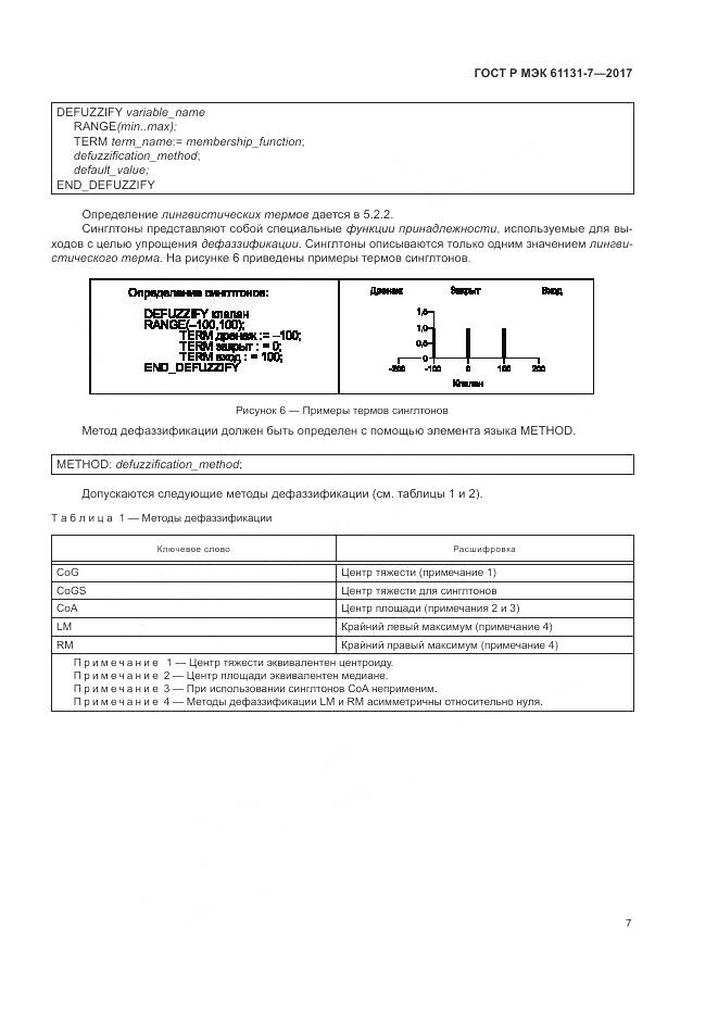 ГОСТ Р МЭК 61131-7-2017, страница 13