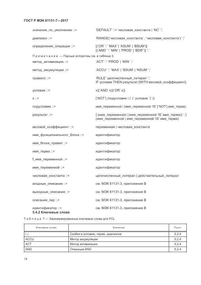 ГОСТ Р МЭК 61131-7-2017, страница 20