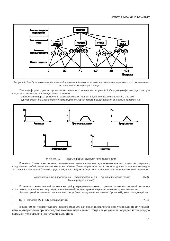 ГОСТ Р МЭК 61131-7-2017, страница 27