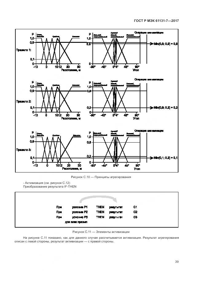 ГОСТ Р МЭК 61131-7-2017, страница 45