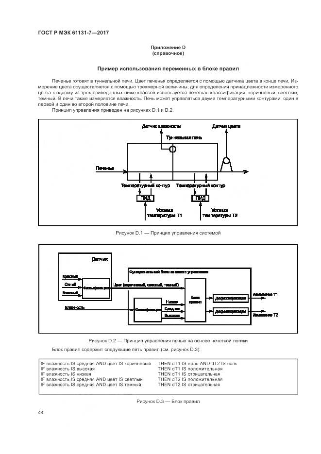 ГОСТ Р МЭК 61131-7-2017, страница 50