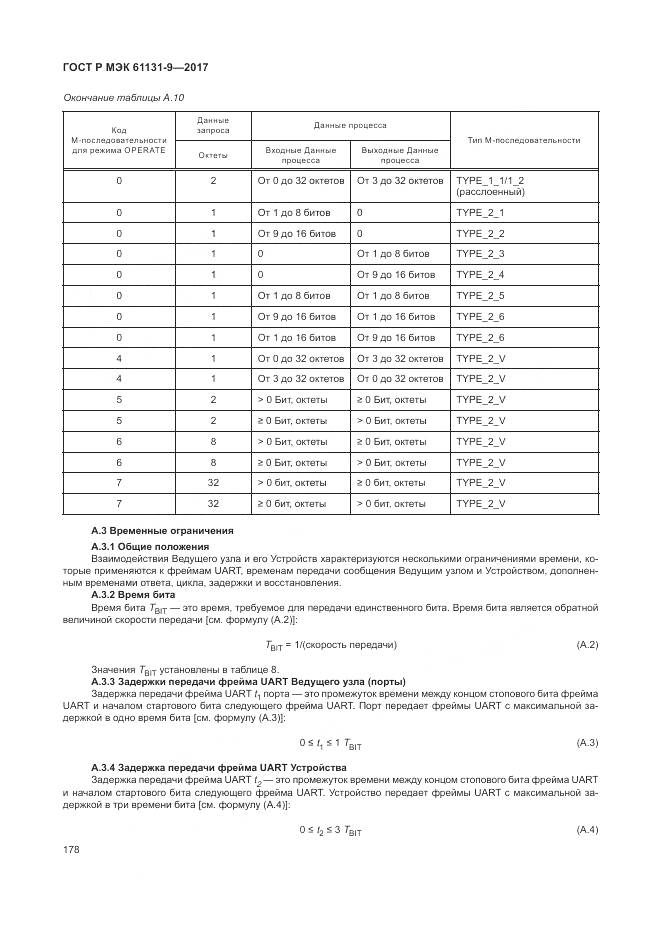 ГОСТ Р МЭК  61131-9-2017, страница 184