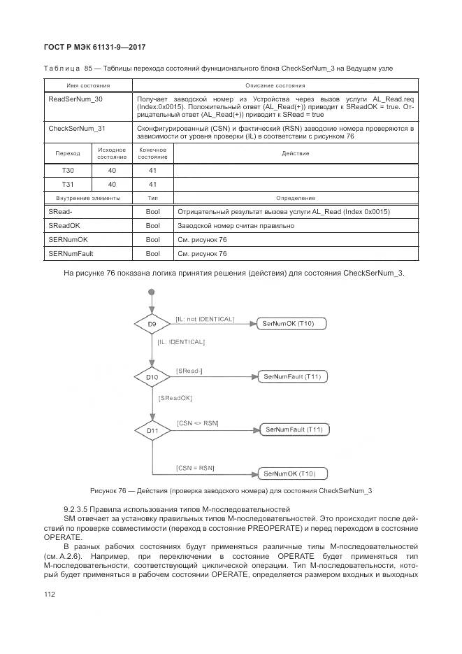 ГОСТ Р МЭК 61131-9-2017, страница 118