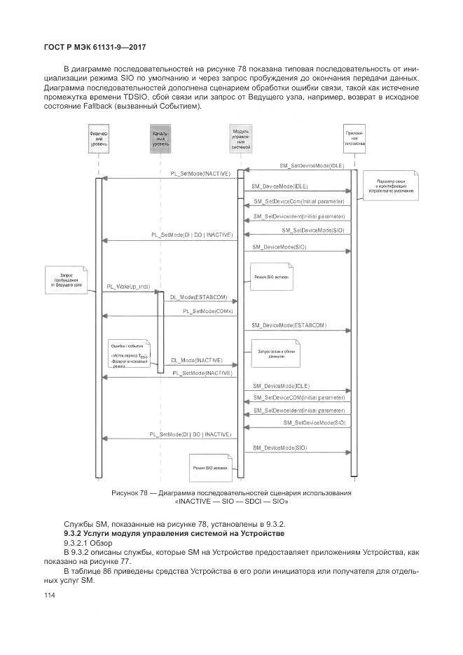 ГОСТ Р МЭК 61131-9-2017, страница 120