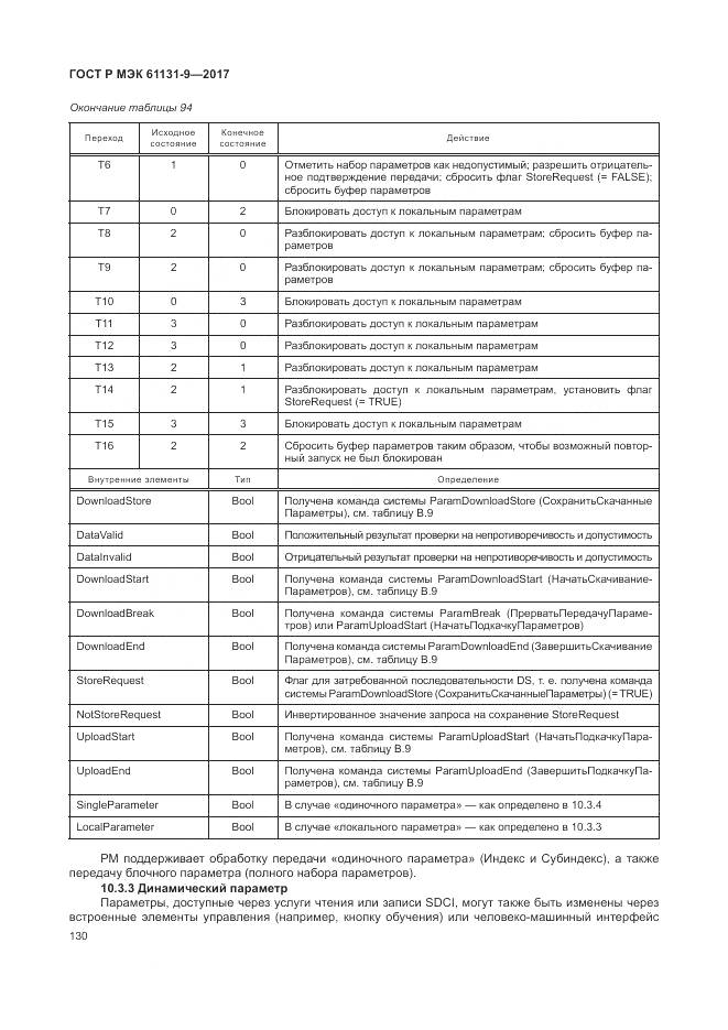 ГОСТ Р МЭК 61131-9-2017, страница 136