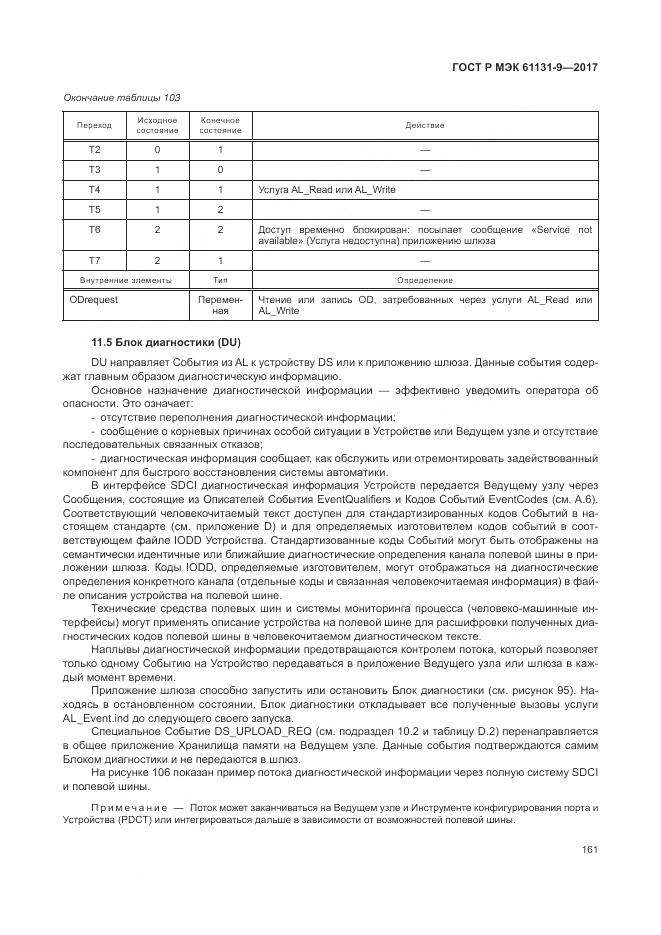 ГОСТ Р МЭК 61131-9-2017, страница 167