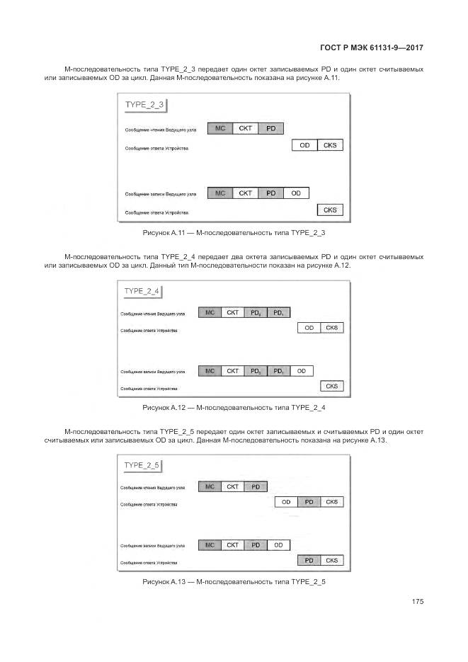ГОСТ Р МЭК 61131-9-2017, страница 181