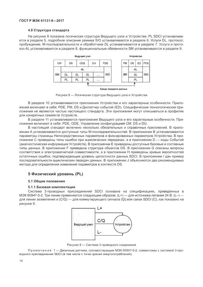 ГОСТ Р МЭК 61131-9-2017, страница 20