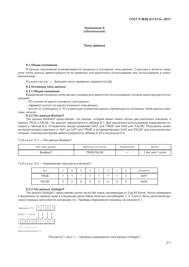 ГОСТ Р МЭК 61131-9-2017, страница 217