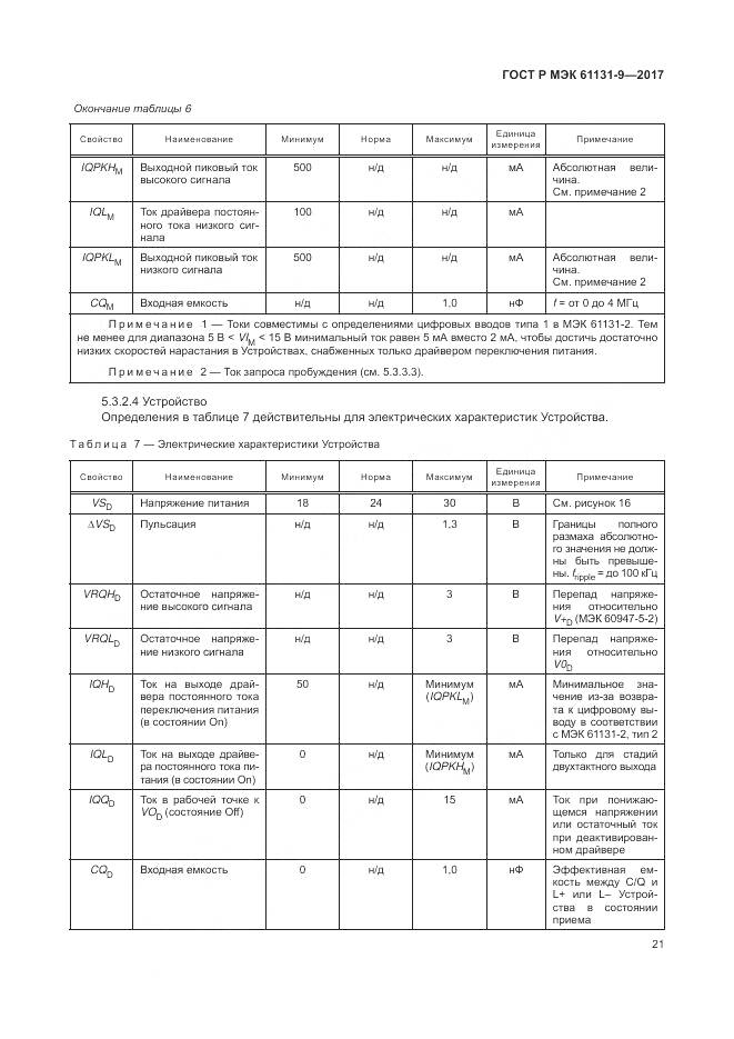 ГОСТ Р МЭК 61131-9-2017, страница 27