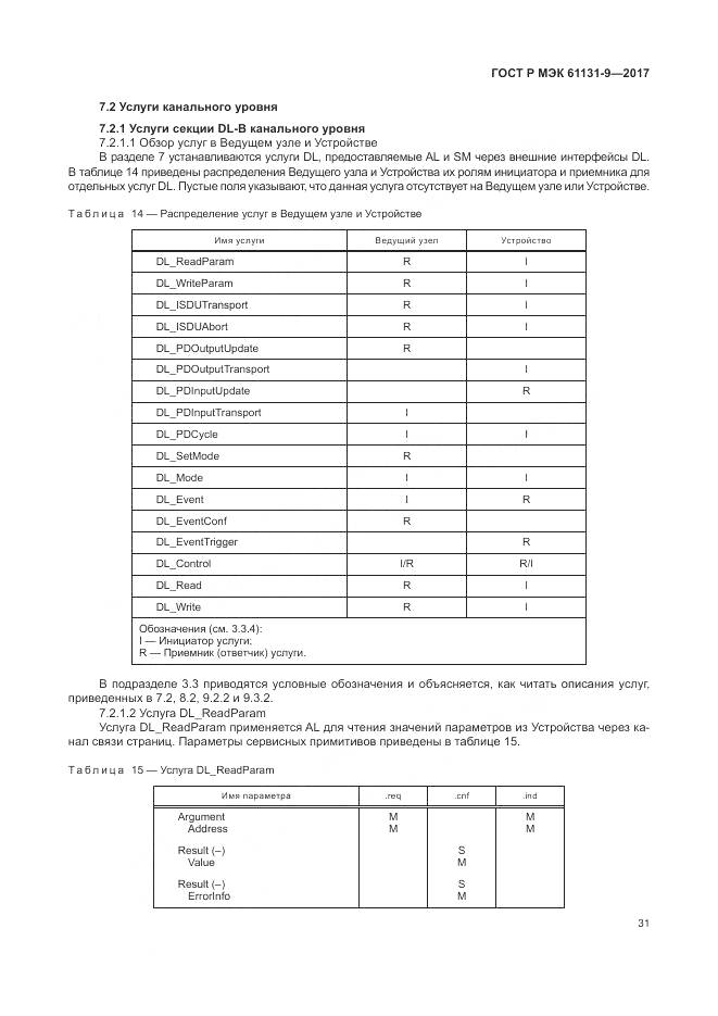 ГОСТ Р МЭК 61131-9-2017, страница 37