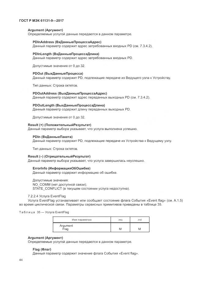 ГОСТ Р МЭК 61131-9-2017, страница 50