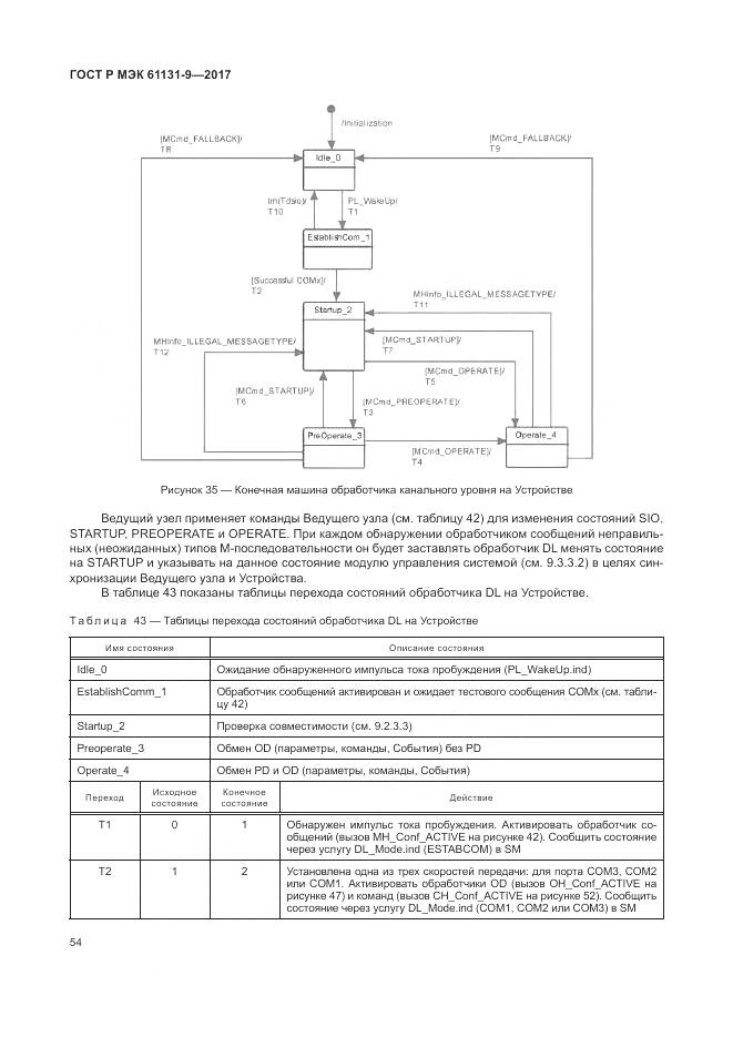 ГОСТ Р МЭК 61131-9-2017, страница 60