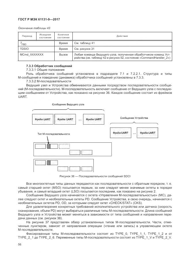 ГОСТ Р МЭК 61131-9-2017, страница 62
