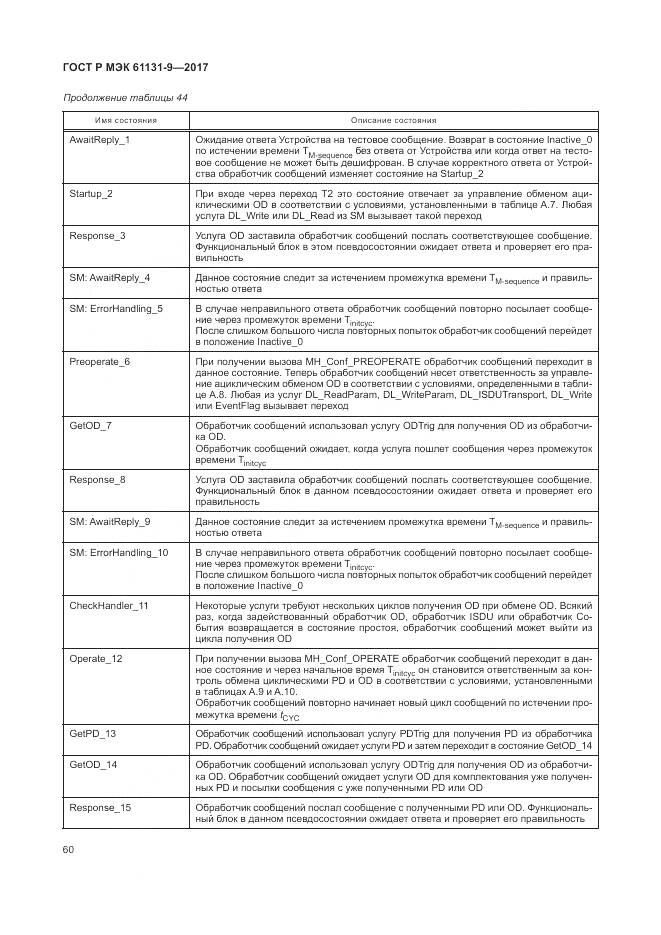 ГОСТ Р МЭК 61131-9-2017, страница 66