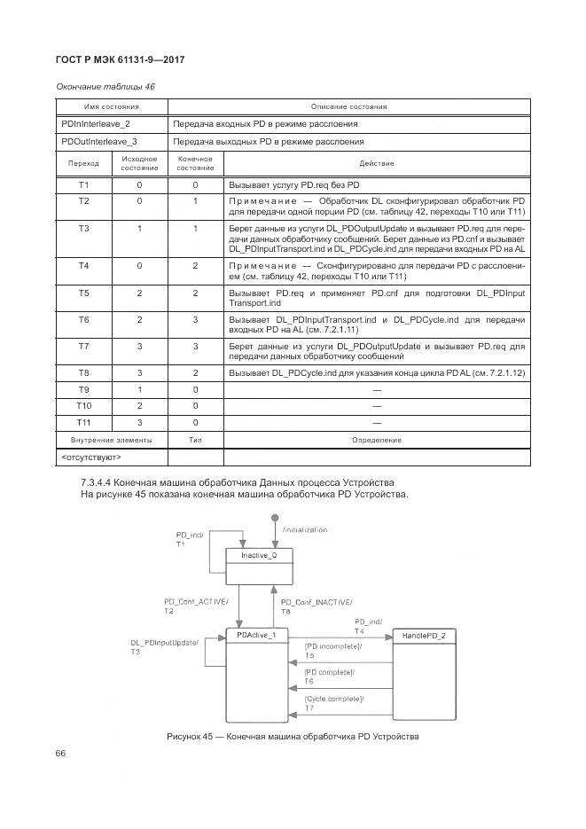 ГОСТ Р МЭК 61131-9-2017, страница 72