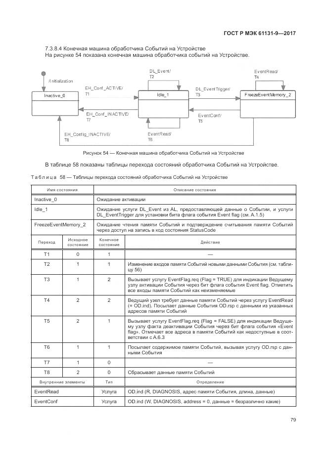 ГОСТ Р МЭК 61131-9-2017, страница 85