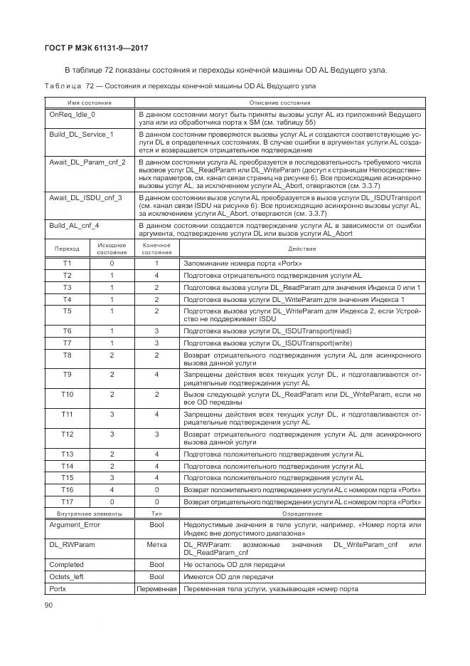 ГОСТ Р МЭК 61131-9-2017, страница 96