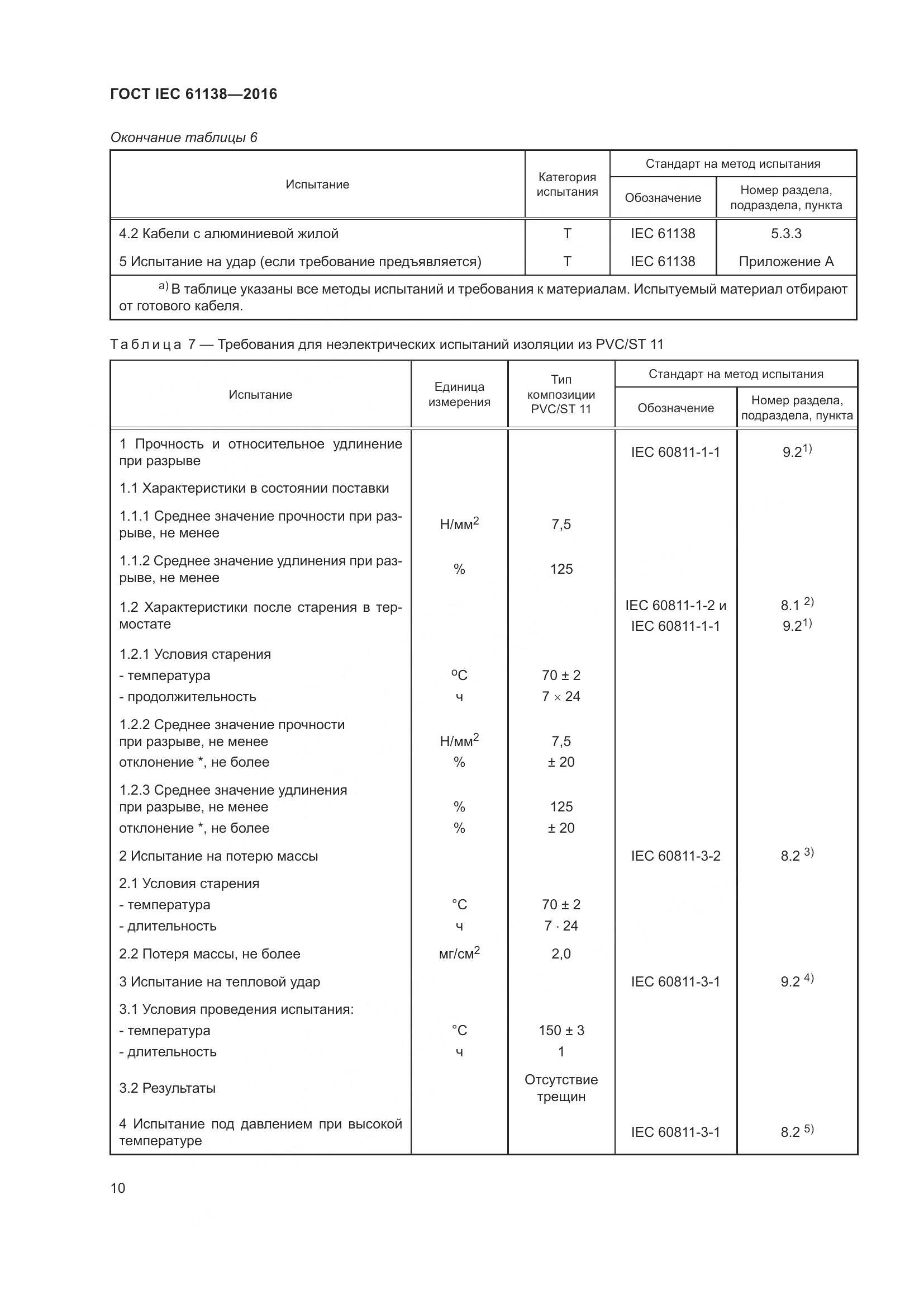 ГОСТ IEC 61138-2016, страница 15