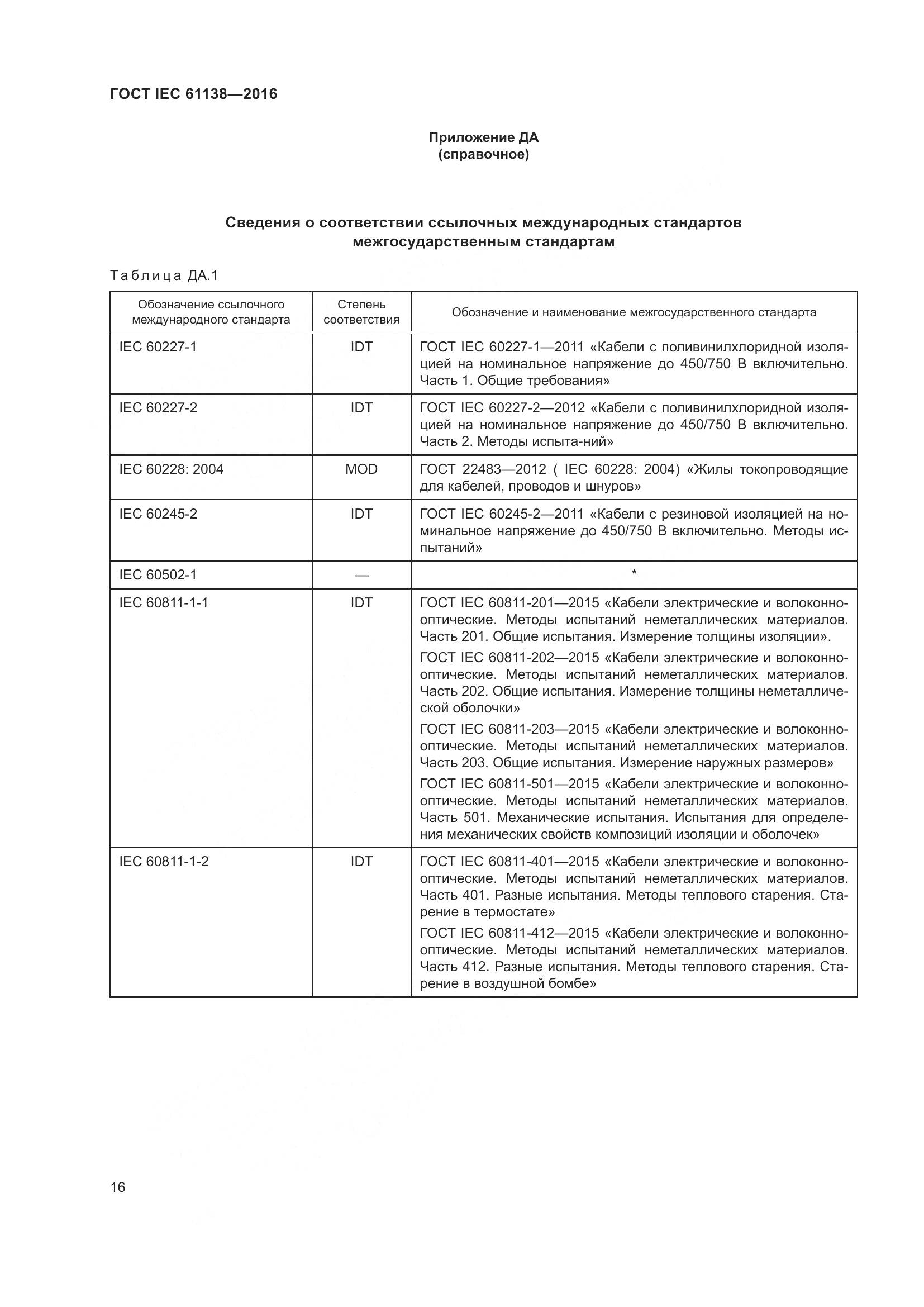 ГОСТ IEC 61138-2016, страница 21