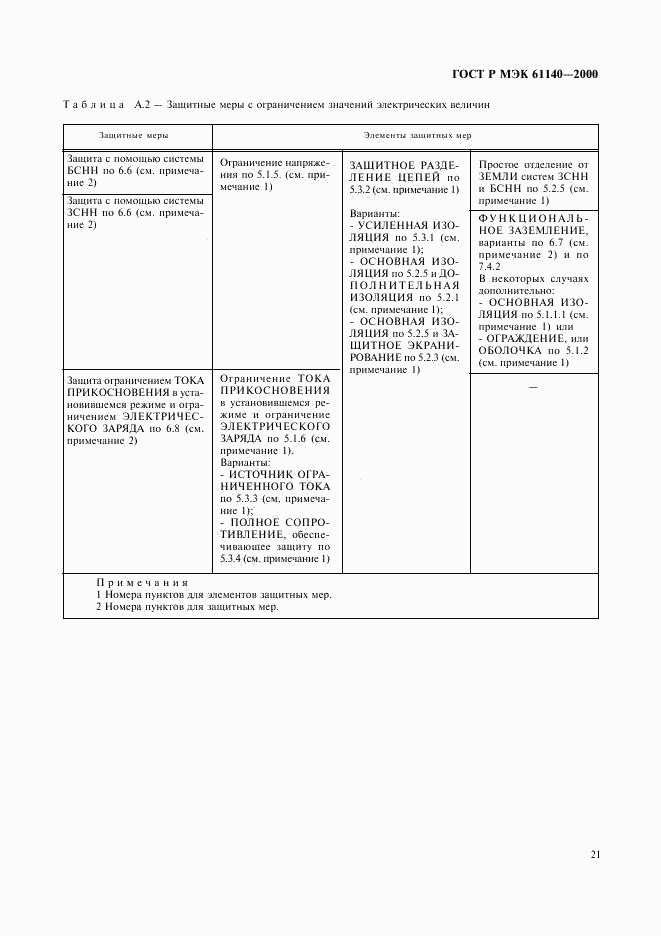 ГОСТ Р МЭК 61140-2000, страница 25