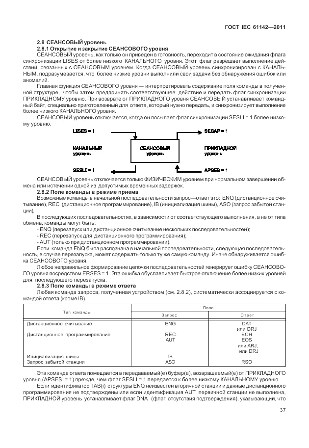 ГОСТ IEC 61142-2011, страница 41
