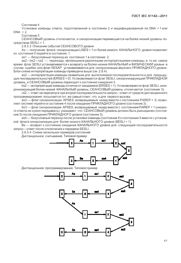 ГОСТ IEC 61142-2011, страница 45