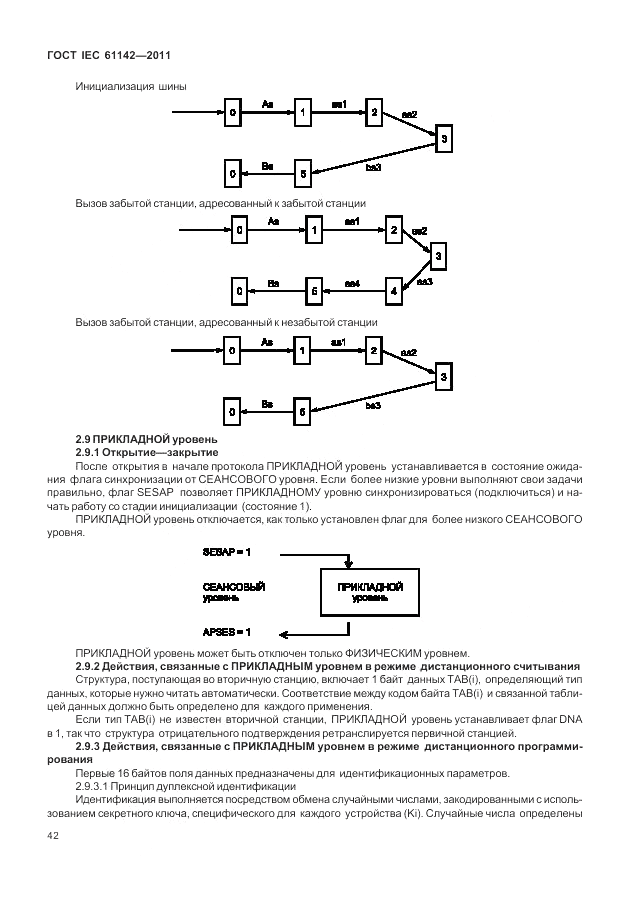 ГОСТ IEC 61142-2011, страница 46