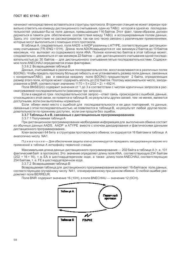 ГОСТ IEC 61142-2011, страница 62