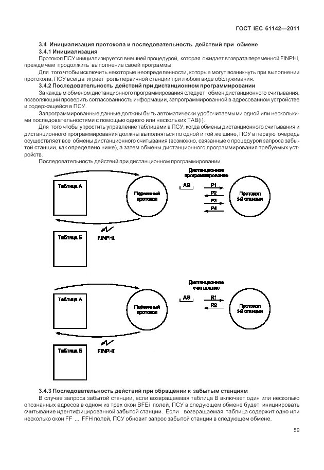 ГОСТ IEC 61142-2011, страница 63