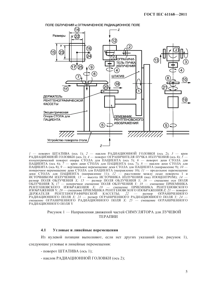 ГОСТ IEC 61168-2011, страница 9